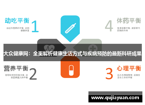 大众健康网:全面解析健康生活方式与疾病预防的最新科研成果 大众健康网:全面解析健康生活方式与疾病预防的最新科研成果